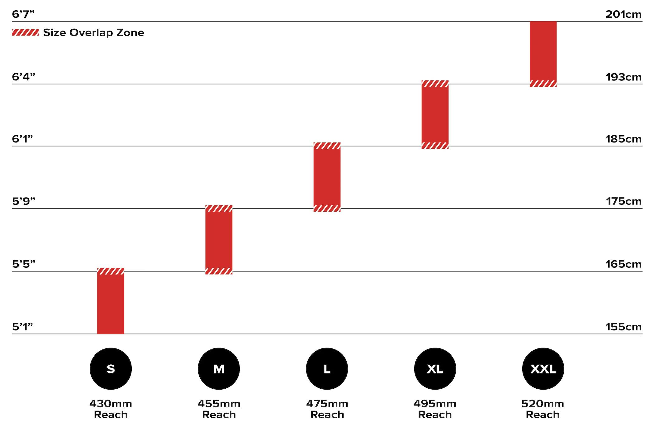 Specialized bicycle best sale size chart